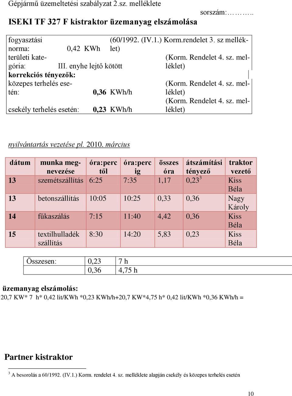 enyhe lejtő kötött léklet) korrekciós tényezők: közepes terhelés esetén: 0,36 KWh/h csekély terhelés esetén: 0,23 KWh/h nyilvántartás vezetése pl. 2010.