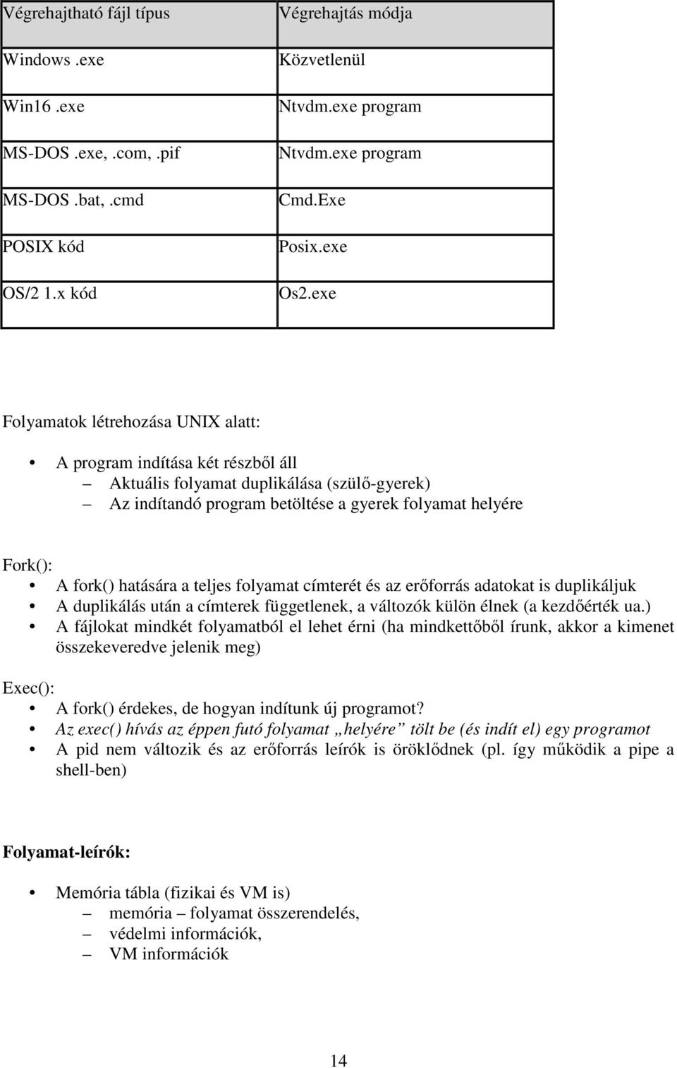hatására a teljes folyamat címterét és az erőforrás adatokat is duplikáljuk A duplikálás után a címterek függetlenek, a változók külön élnek (a kezdőérték ua.