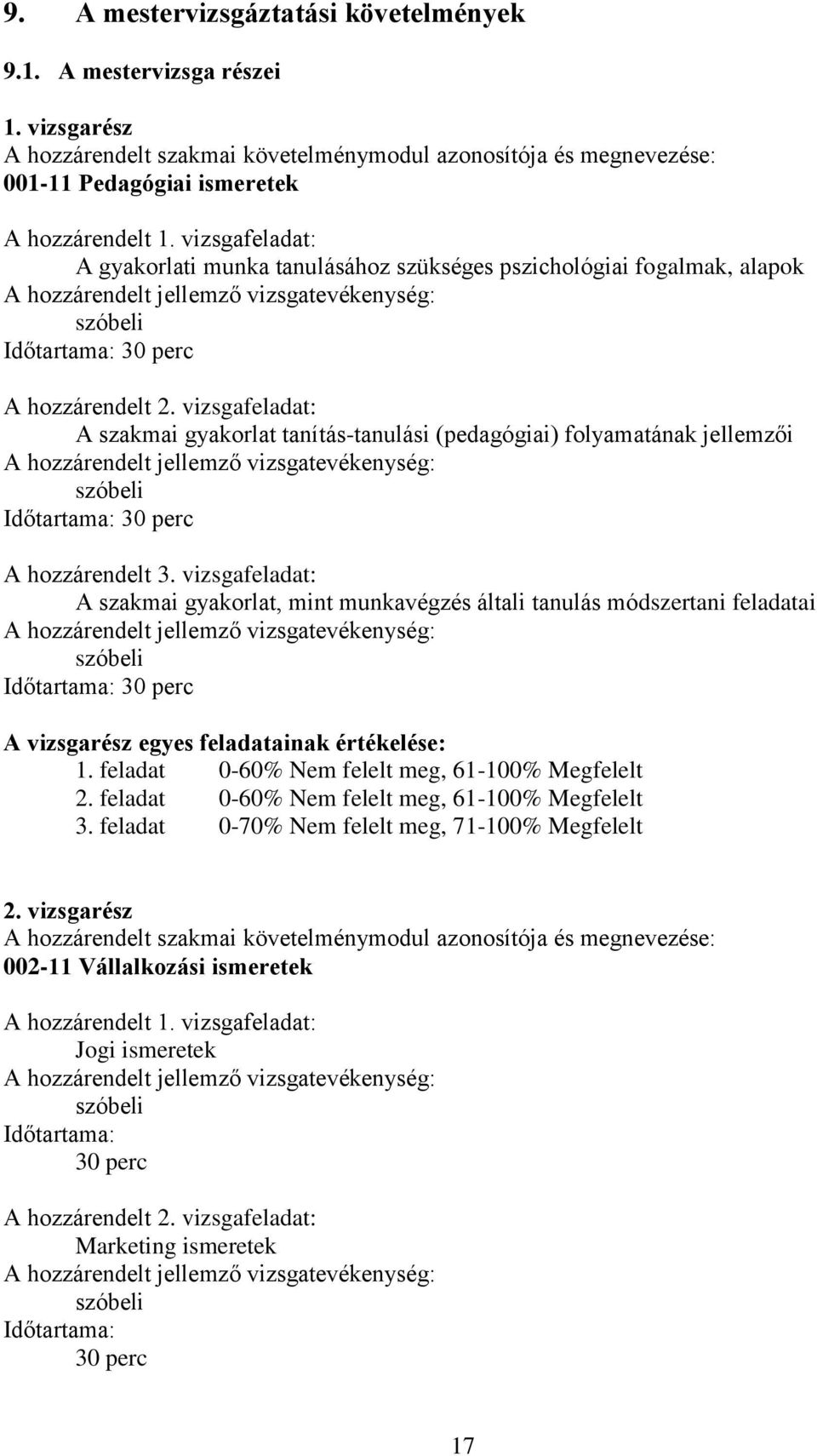 vizsgafeladat: szakmai gyakorlat tanítás-tanulási (pedagógiai) folyamatának jellemzői hozzárendelt jellemző vizsgatevékenység: szóbeli Időtartama: 30 perc hozzárendelt 3.