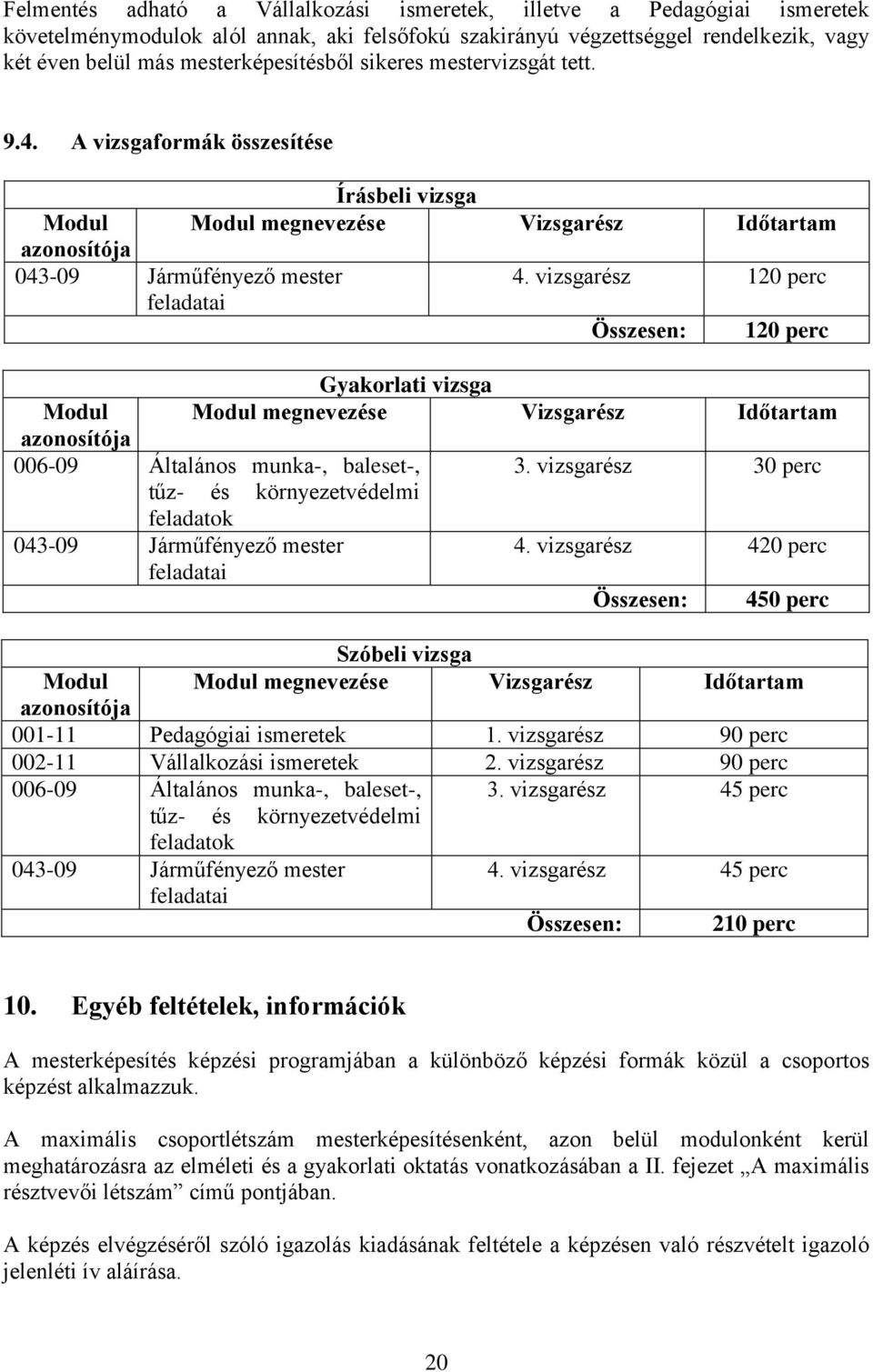 vizsgarész 120 perc feladatai Összesen: 120 perc Gyakorlati vizsga Modul Modul megnevezése Vizsgarész Időtartam azonosítója 006-09 Általános munka-, baleset-, 3.