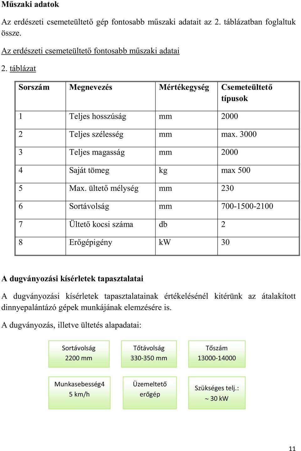 ültet mélység mm 230 6 Sortávolság mm 700-1500-2100 7 Ültet kocsi száma db 2 8 Er gépigény kw 30 A dugványozási kísérletek tapasztalatai A dugványozási kísérletek tapasztalatainak értékelésénél