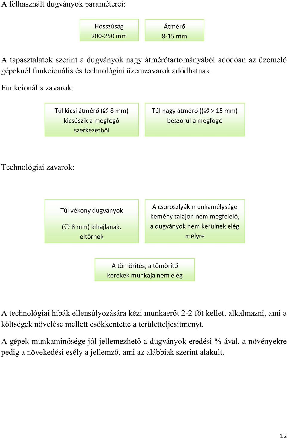 Funkcionális zavarok: Túl kicsi átmér ( 8 mm) kicsúszik a megfogó szerkezetb l Túl nagy átmér (( > 15 mm) beszorul a megfogó szerkezetbe Technológiai zavarok: Túl vékony dugványok ( 8 mm) kihajlanak,