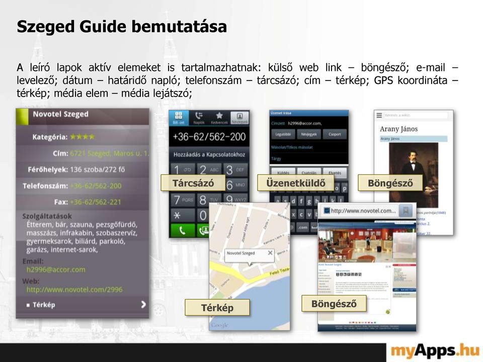telefonszám tárcsázó; cím térkép; GPS koordináta térkép;