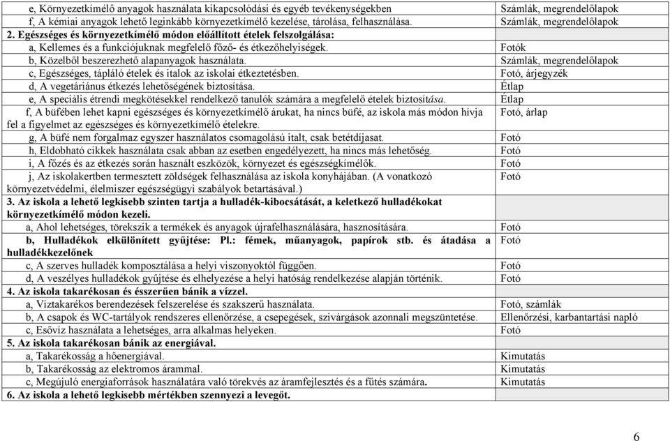 Fotók b, Közelből beszerezhető alapanyagok használata. Számlák, megrendelőlapok c, Egészséges, tápláló ételek és italok az iskolai étkeztetésben.