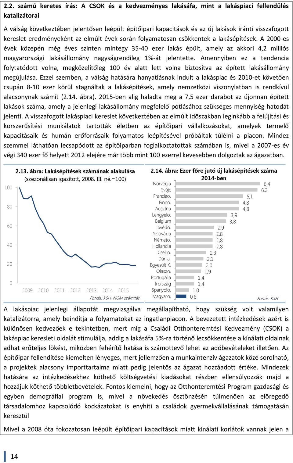 A 2-es évek közepén még éves szinten mintegy 35-4 ezer lakás épült, amely az akkori 4,2 milliós magyarországi lakásállomány nagyságrendileg 1%-át jelentette.