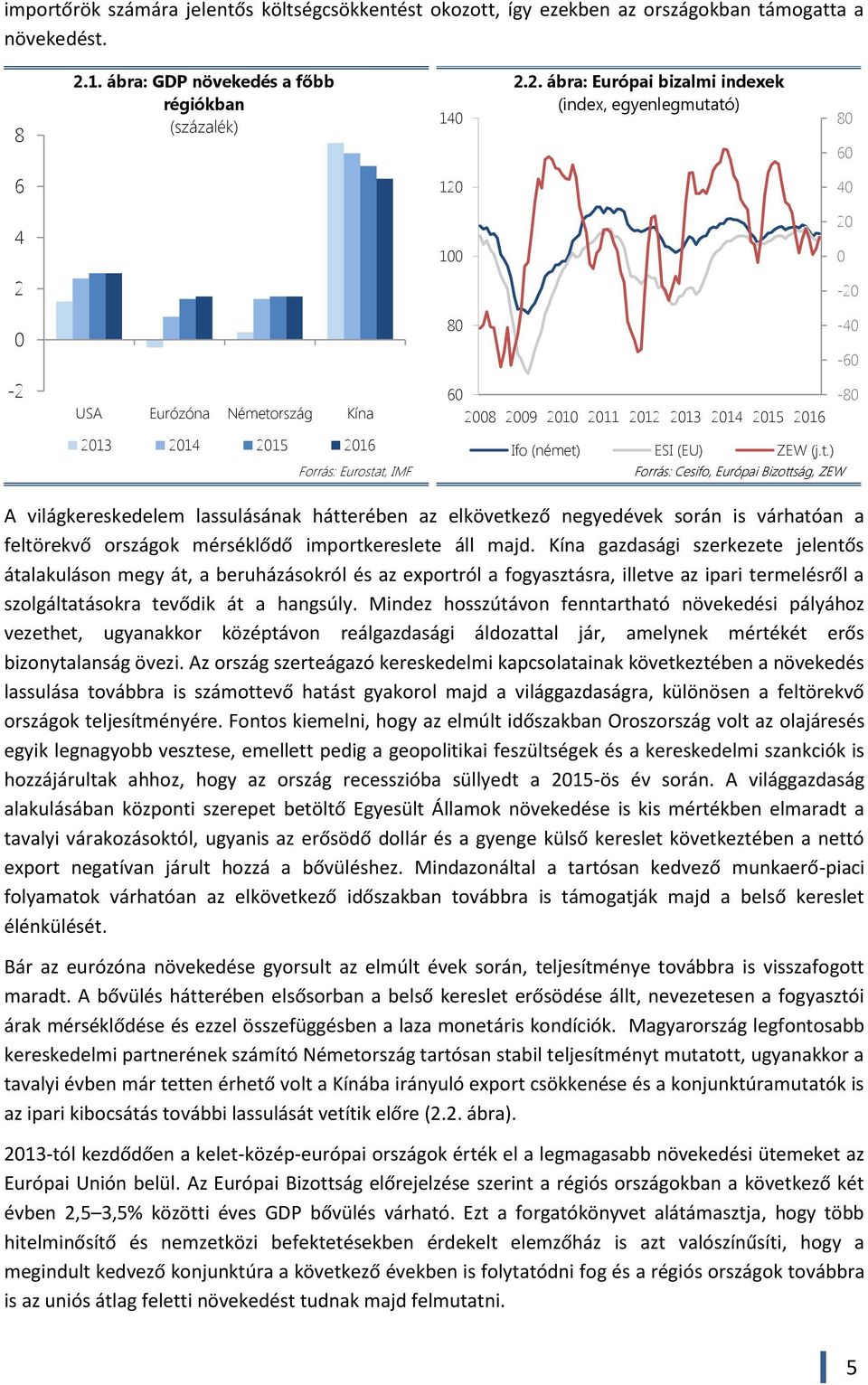 2. ábra: Európai bizalmi indexek (index, egyenlegmutató) 8 6 6 12 4 4 1 2 2-2 -2 USA Eurózóna Németország Kína 213 214 215 216 Forrás: Eurostat, IMF 8 6 28 29 21 211 212 213 214 215 216 Ifo (német)