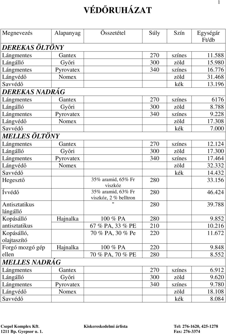 308 Savvédő kék 7.000 MELLES ÖLTÖNY Lángmentes Gantex 270 színes 12.124 Lángálló Győri 300 zöld 17.300 Lángmentes Pyrovatex 340 színes 17.464 Lángvédő Nomex zöld 32.332 Savvédő kék 14.