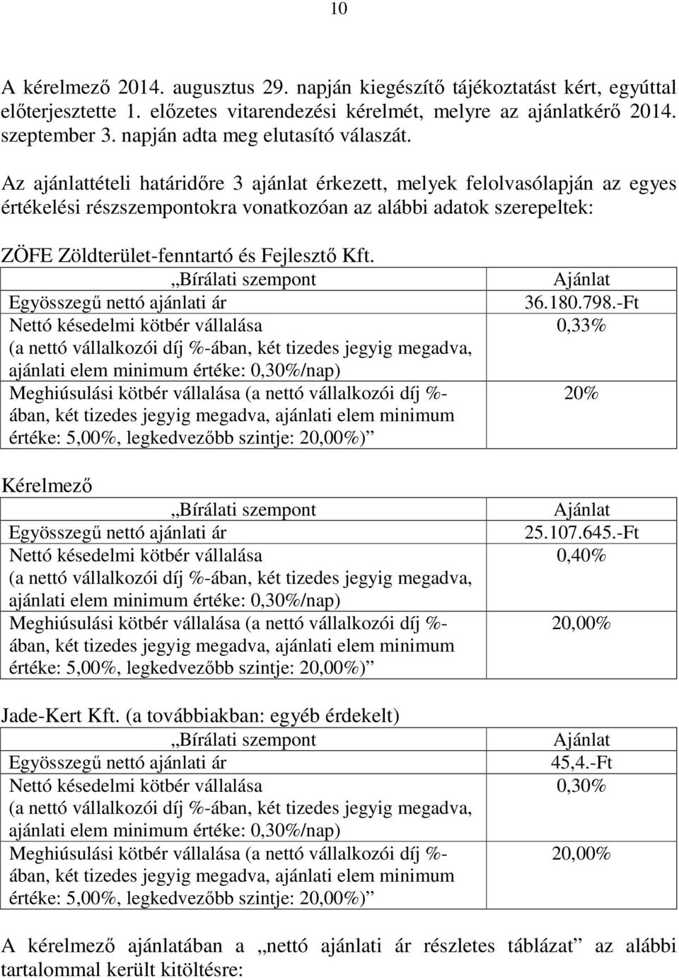 Az ajánlattételi határidőre 3 ajánlat érkezett, melyek felolvasólapján az egyes értékelési részszempontokra vonatkozóan az alábbi adatok szerepeltek: ZÖFE Zöldterület-fenntartó és Fejlesztő Kft.