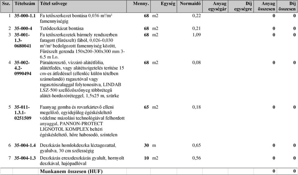 3-0680041 Fa tetőszerkezetek bármely rendszerben faragott (fűrészelt) fából, 0,026-0,030 m³/m² bedolgozott famennyiség között, Fűrészelt gerenda 150x200-300x300 mm 3-68 m2 1,09 0 0 4 35-002- 4.