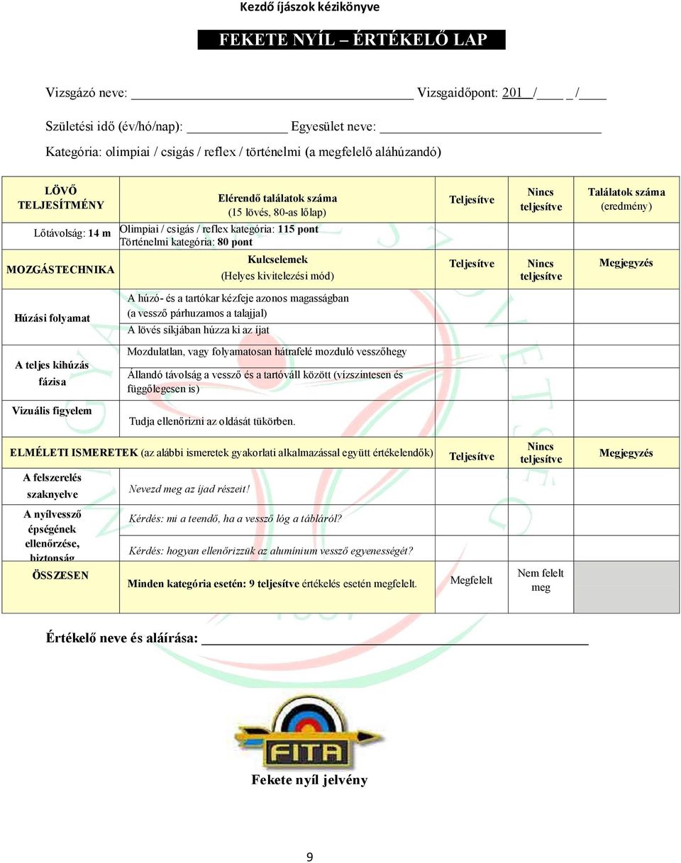 MOZGÁSTECHNIKA Kulcselemek (Helyes kivitelezési mód) Teljesítve Nincs teljesítve Megjegyzés Húzási folyamat A teljes kihúzás fázisa Vizuális figyelem A húzó- és a tartókar kézfeje azonos magasságban