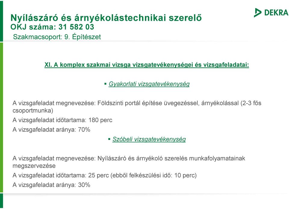portál építése üvegezéssel, árnyékolással (2-3 fős csoportmunka) A vizsgafeladat időtartama: 180 perc A vizsgafeladat aránya: 70% Szóbeli