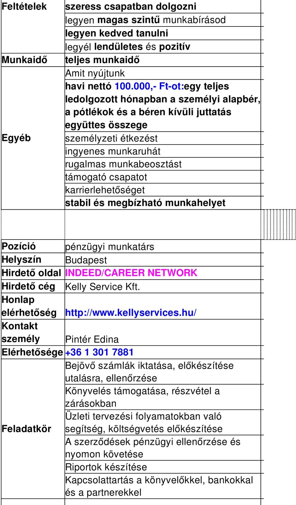 csapatot karrierlehetőséget stabil és megbízható munkahelyet Pozíció pénzügyi munkatárs Helyszín Budapest Hirdető oldal INDEED/CAREER NETWORK Hirdető cég Kelly Service Kft. elérhetőség http://www.