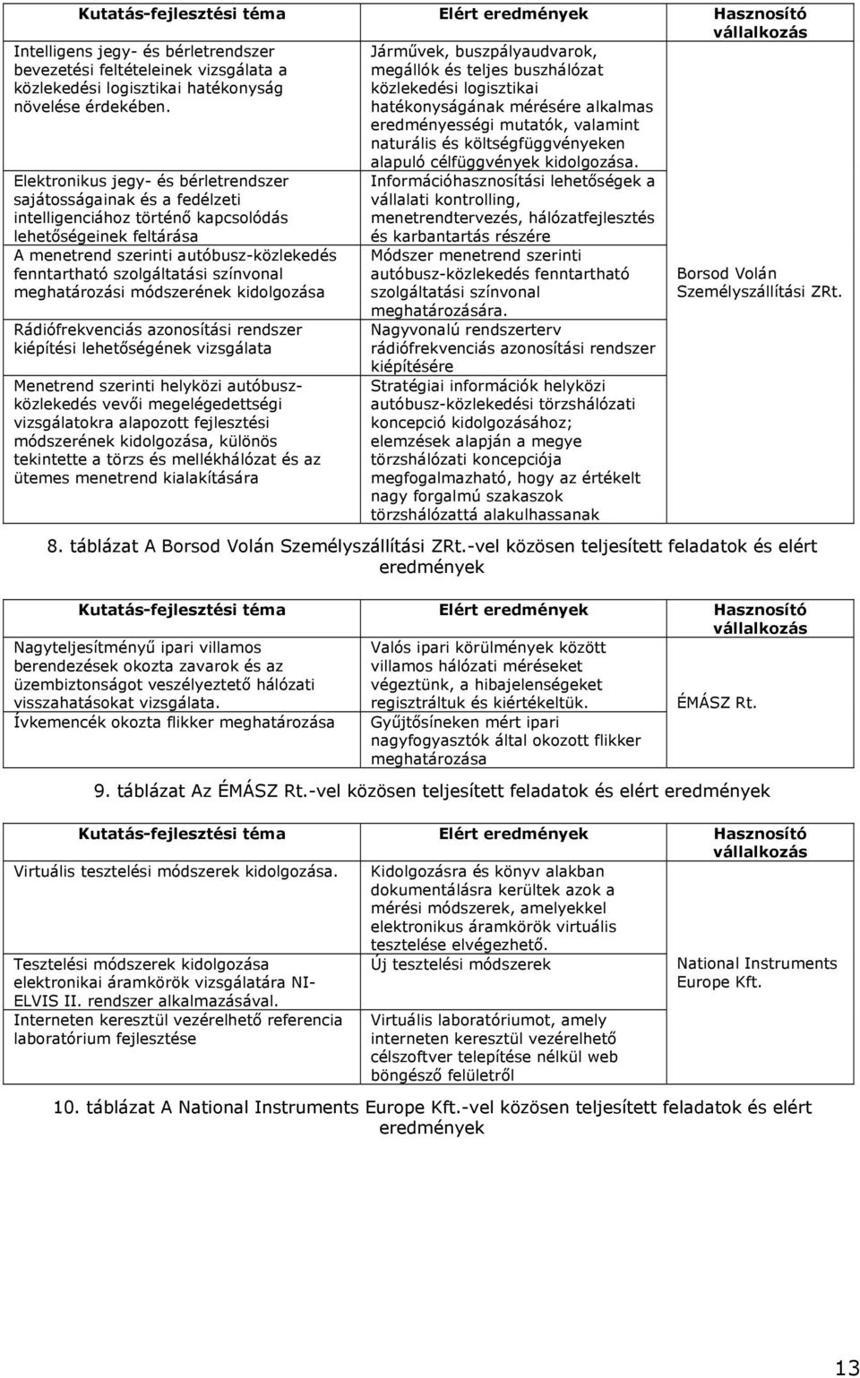 célfüggvények kidolgozása.