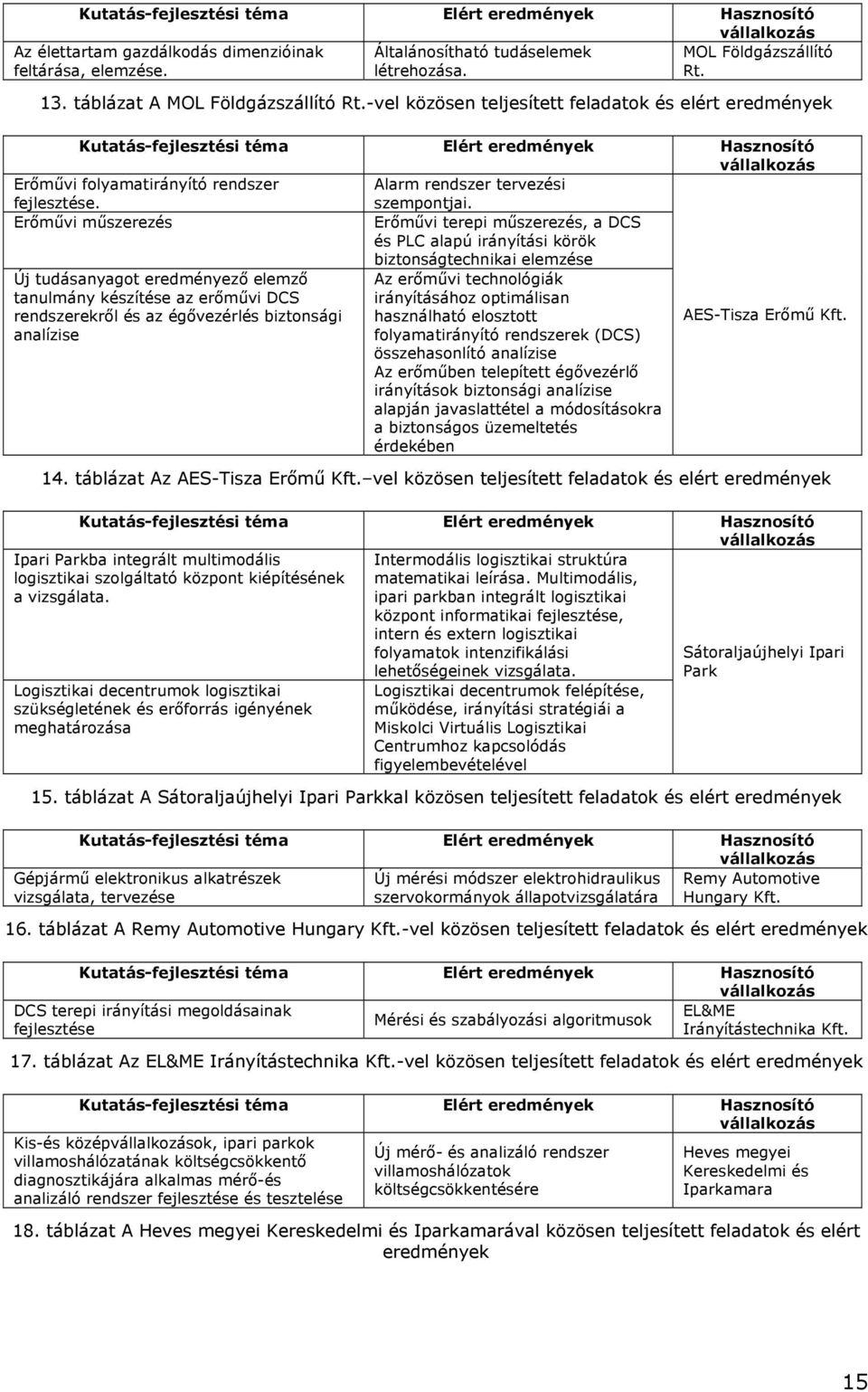 Erőművi műszerezés Erőművi terepi műszerezés, a DCS és PLC alapú irányítási körök biztonságtechnikai elemzése Új tudásanyagot eredményező elemző tanulmány készítése az erőművi DCS rendszerekről és az
