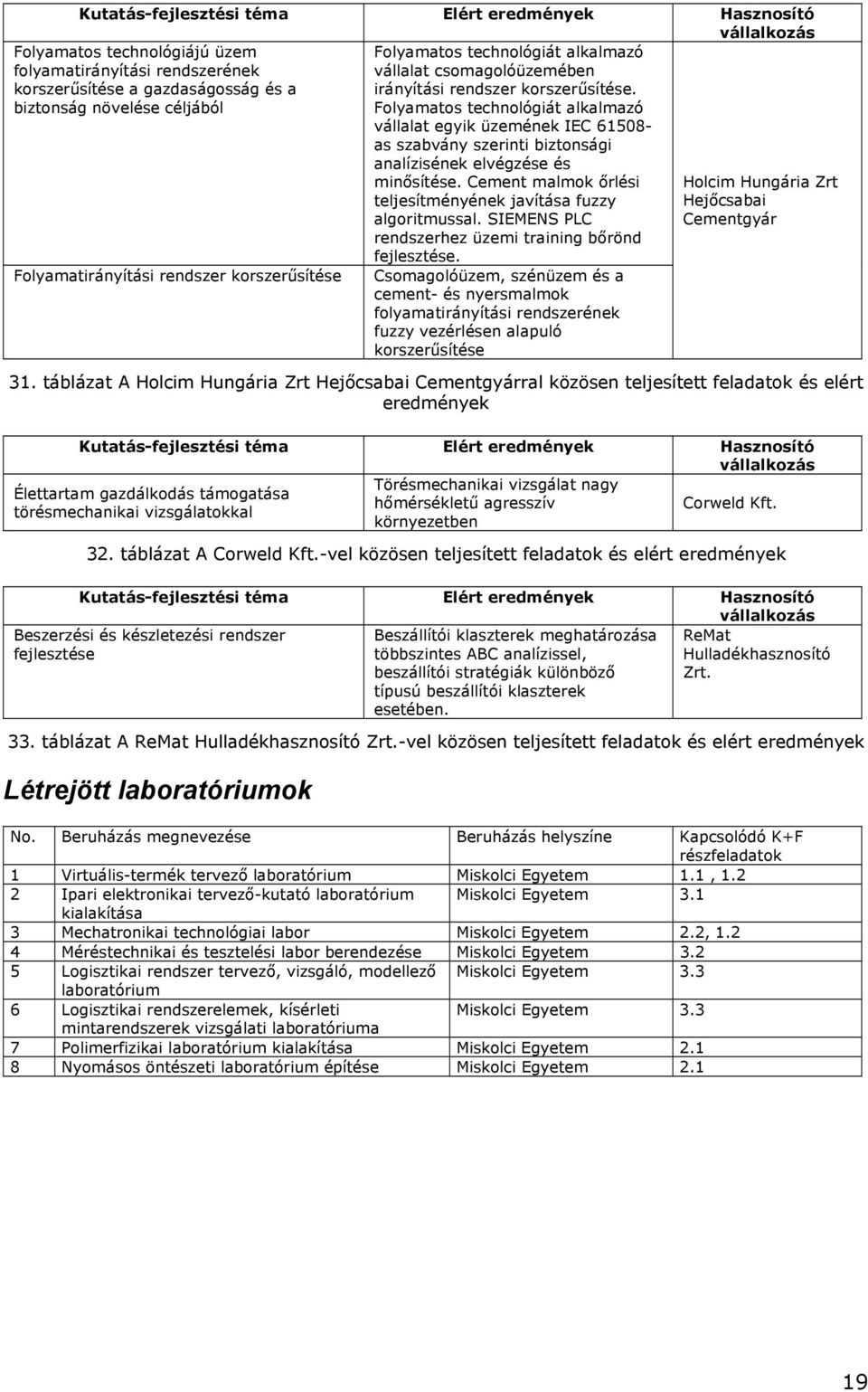 Cement malmok őrlési teljesítményének javítása fuzzy algoritmussal. SIEMENS PLC rendszerhez üzemi training bőrönd fejlesztése.