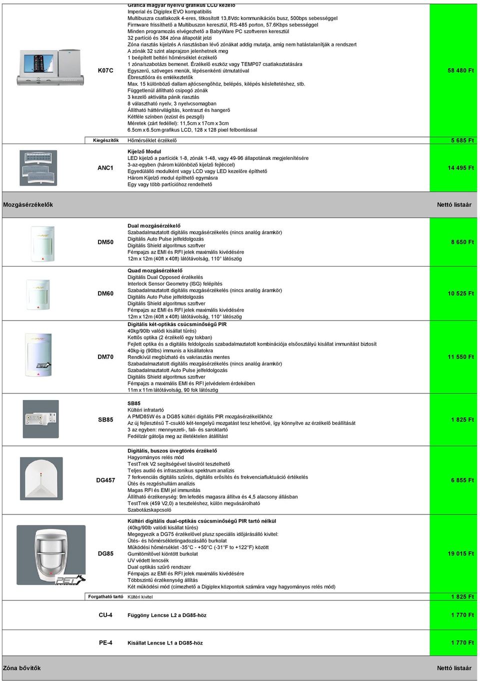 6Kbps sebességgel Minden programozás elvégezhető a BabyWare PC szoftveren keresztül 32 partíció és 384 zóna állapotát jelzi Zóna riasztás kijelzés A riasztásban lévő zónákat addig mutatja, amíg nem