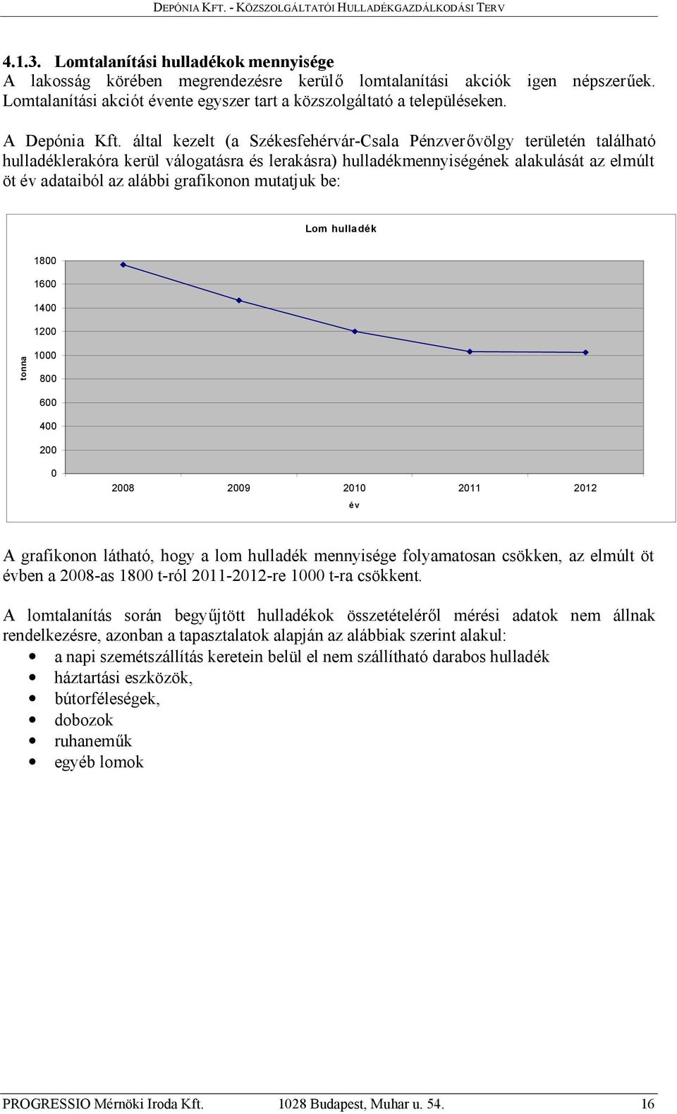 által kezelt (a Székesfehérvár-Csala Pénzverővölgy területén található hulladéklerakóra kerül válogatásra és lerakásra) hulladékmennyiségének alakulását az elmúlt öt év adataiból az alábbi grafikonon