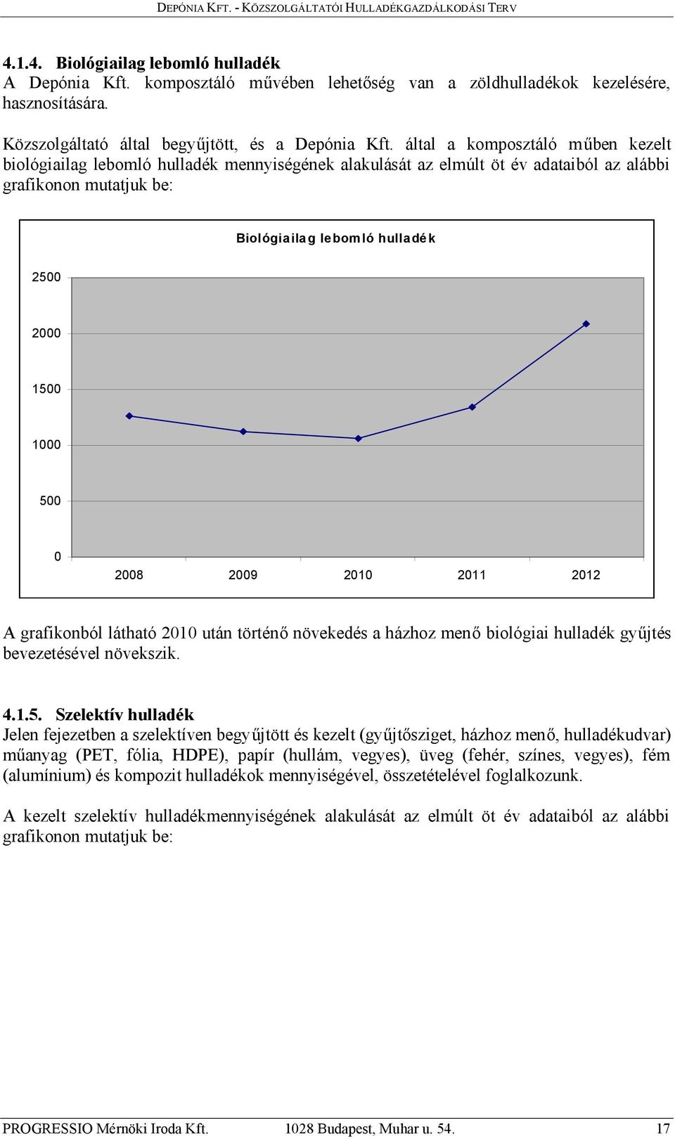 500 0 2008 2009 2010 2011 2012 A grafikonból látható 2010 után történő növekedés a házhoz menő biológiai hulladék gyűjtés bevezetésével növekszik. 4.1.5. Szelektív hulladék Jelen fejezetben a