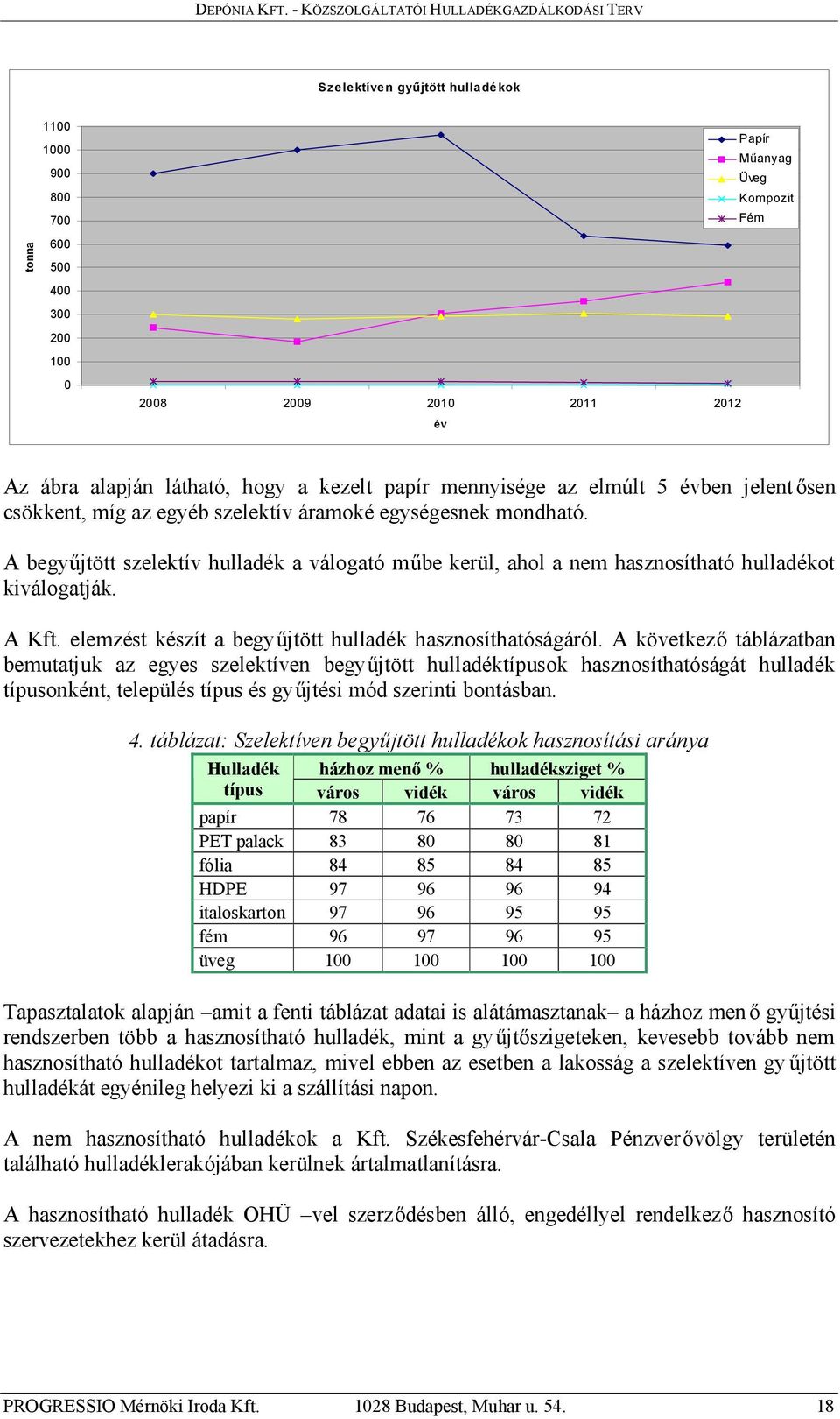 A begyűjtött szelektív hulladék a válogató műbe kerül, ahol a nem hasznosítható hulladékot kiválogatják. A Kft. elemzést készít a begyűjtött hulladék hasznosíthatóságáról.