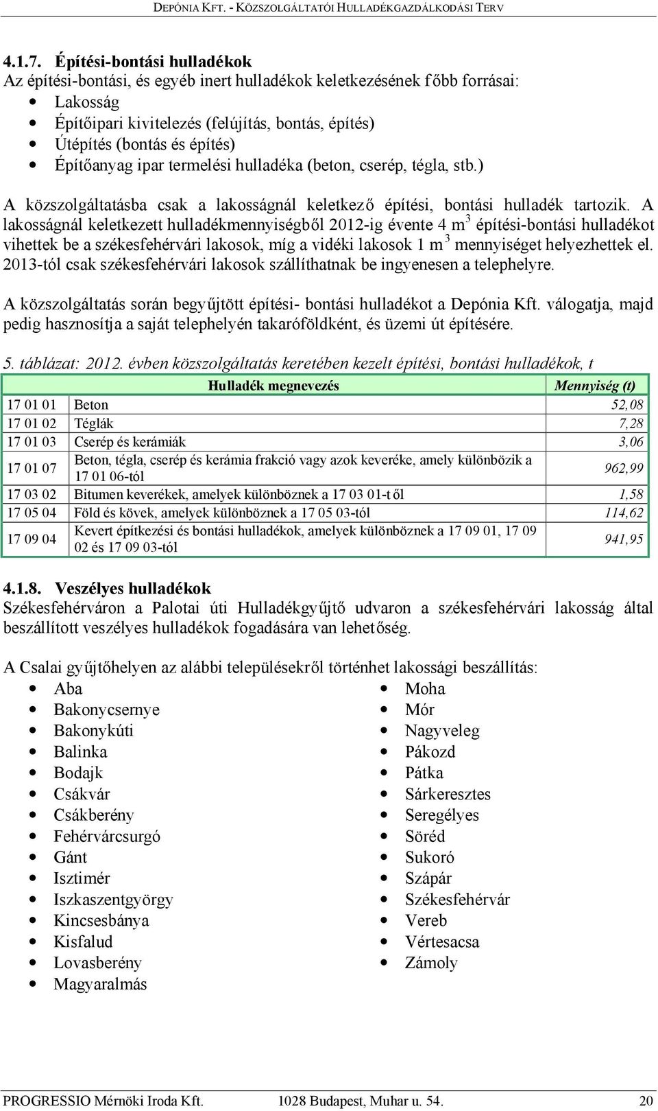 Építőanyag ipar termelési hulladéka (beton, cserép, tégla, stb.) A közszolgáltatásba csak a lakosságnál keletkező építési, bontási hulladék tartozik.
