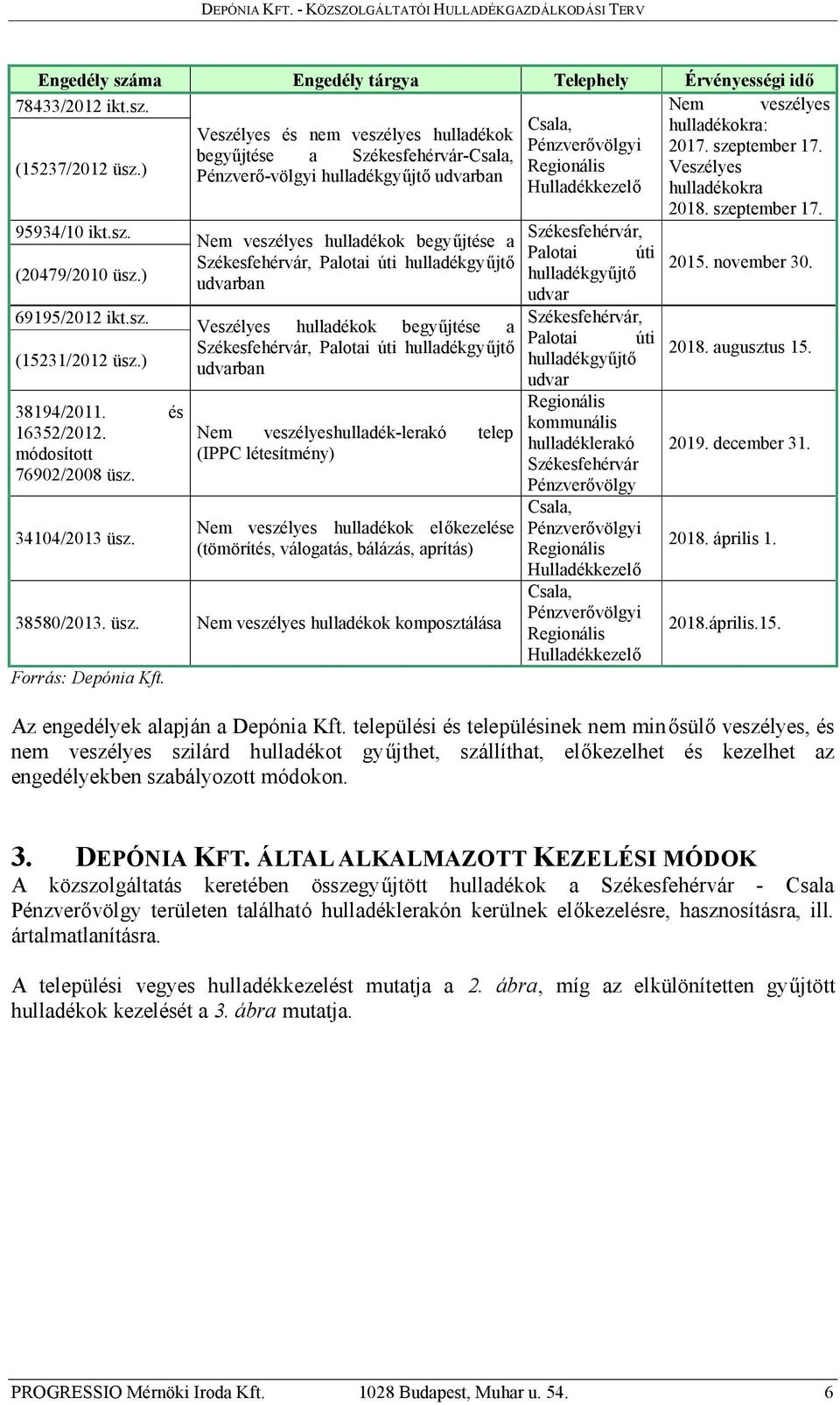 ) 69195/2012 ikt.sz. (15231/2012 üsz.) 38194/2011. és 16352/2012. módosított 76902/2008 üsz. 34104/2013 üsz.