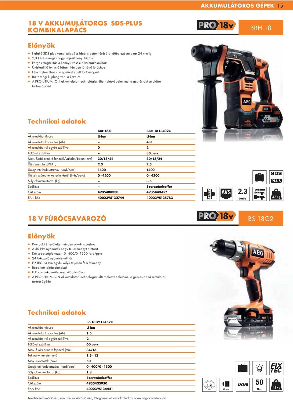 akkumulátor technológia túlterhelésvédelemmel a gép és akkumulátor tartósságáért BBH18-0 BBH 18 Li-402C Akkumulátor típusa Li-ion Li-ion Akkumulátor kapacitás (Ah) 4.