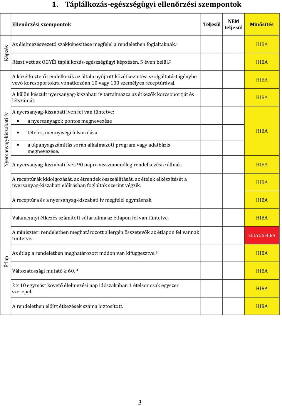 2 A közétkeztető rendelkezik az általa nyújtott közétkeztetési szolgáltatást igénybe vevő korcsoportokra vonatkozóan 10 vagy 100 személyes receptúrával.