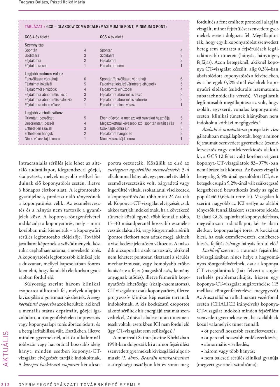 elhúzódik 5 Fájdalomtól elhúzódik 4 Fájdalomtól elhúzódik 4 Fájdalomra abnormális flexió 3 Fájdalomra abnormális flexió 3 Fájdalomra abnormális extenzió 2 Fájdalomra abnormális extenzió 2 Fájdalomra