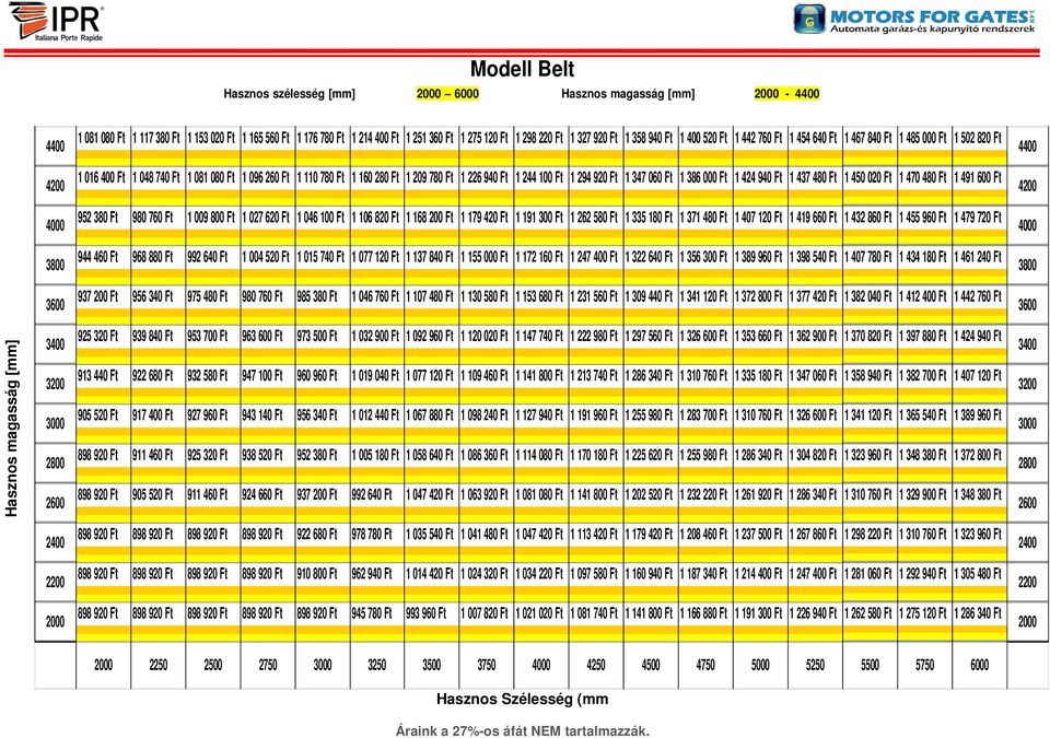 060 Ft 1 386 000 Ft 1 424 940 Ft 1 437 480 Ft 1 450 020 Ft 1 470 480 Ft 1 491 600 Ft 952 380 Ft 980 760 Ft 1 009 800 Ft 1 027 620 Ft 1 046 100 Ft 1 106 820 Ft 1 168 200 Ft 1 179 420 Ft 1 191 300 Ft 1