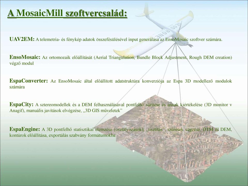 adatstruktúra konverziója az Espa 3D modellező modulok számára EspaCity: A sztereomodellek és a DEM felhasználásával pontfelhő sűrítése és annak kiértékelése (3D monitor v