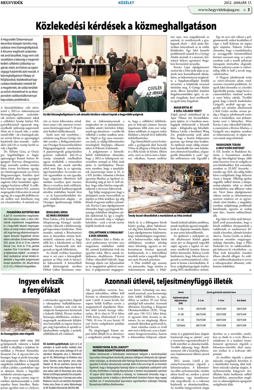 A közmeghallgatáson főképp útfelújításokkal, közlekedéssel kapcsolatos kérdéseket vetettek fel a megjelentek, de szóba kerültek az esővíz-elvezetéssel és az elszaporodott vaddisznóállománnyal