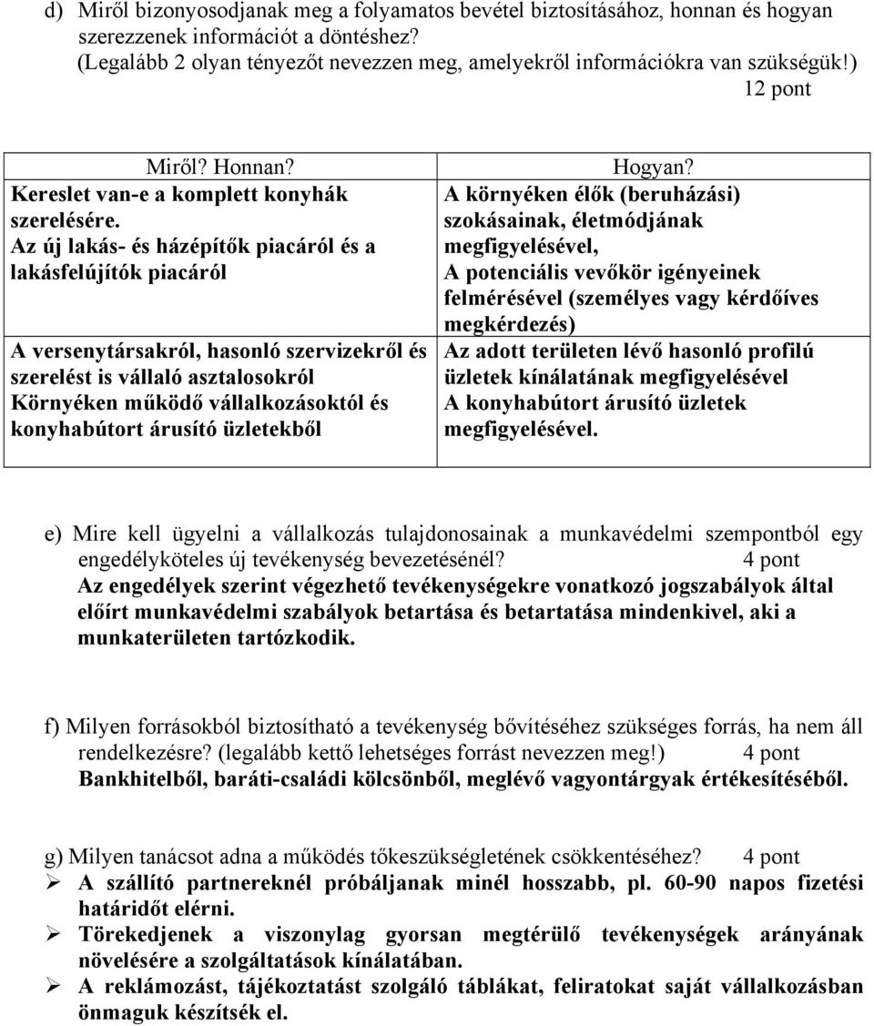 Az új lakás- és házépítők piacáról és a lakásfelújítók piacáról A versenytársakról, hasonló szervizekről és szerelést is vállaló asztalosokról Környéken működő vállalkozásoktól és konyhabútort