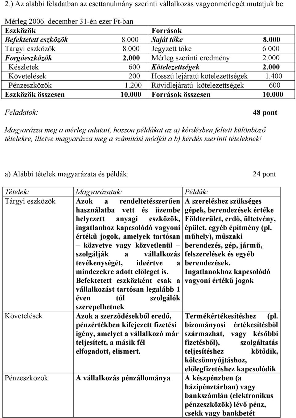 400 Pénzeszközök 1.200 Rövidlejáratú kötelezettségek 600 Eszközök összesen 10.000 Források összesen 10.