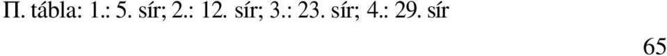 sír; 3.: 23.