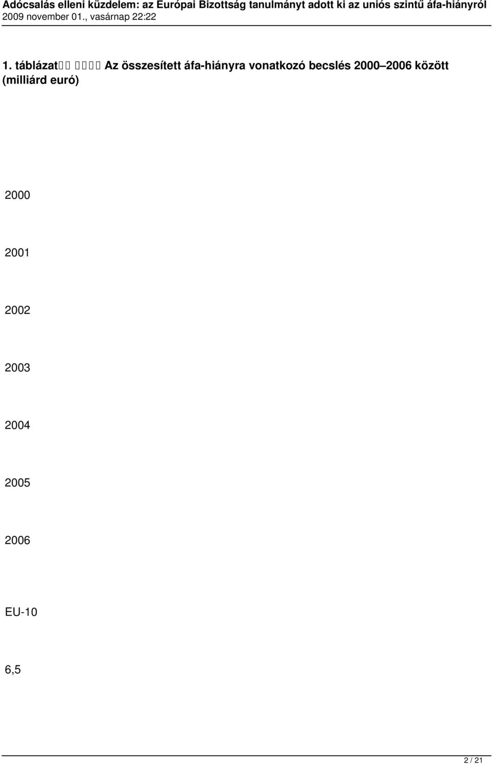 2006 között (milliárd euró) 2000