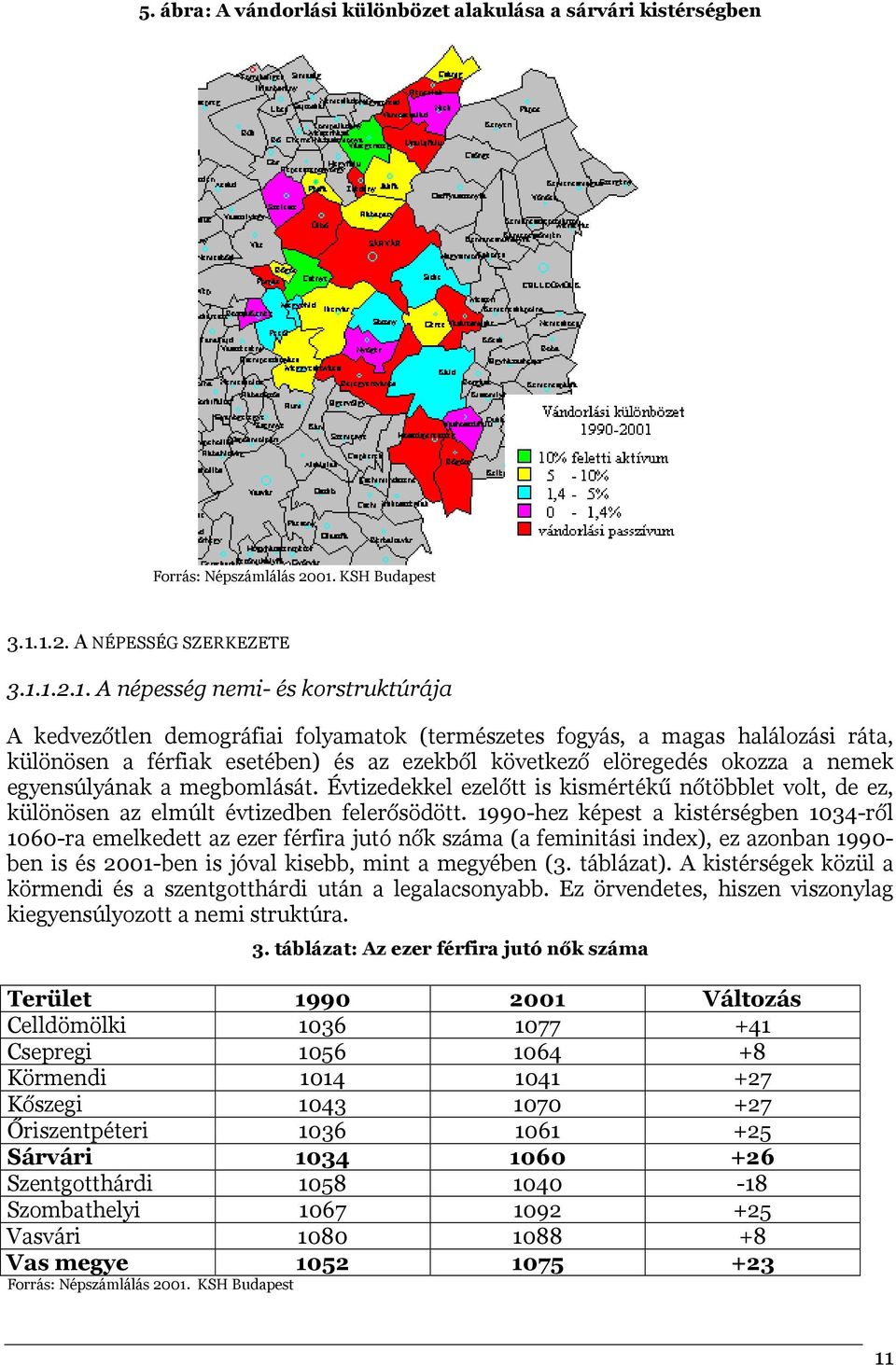 1.2. A NÉPESSÉG SZERKEZETE 3.1.1.2.1. A népesség nemi- és korstruktúrája A kedvezőtlen demográfiai folyamatok (természetes fogyás, a magas halálozási ráta, különösen a férfiak esetében) és az ezekből