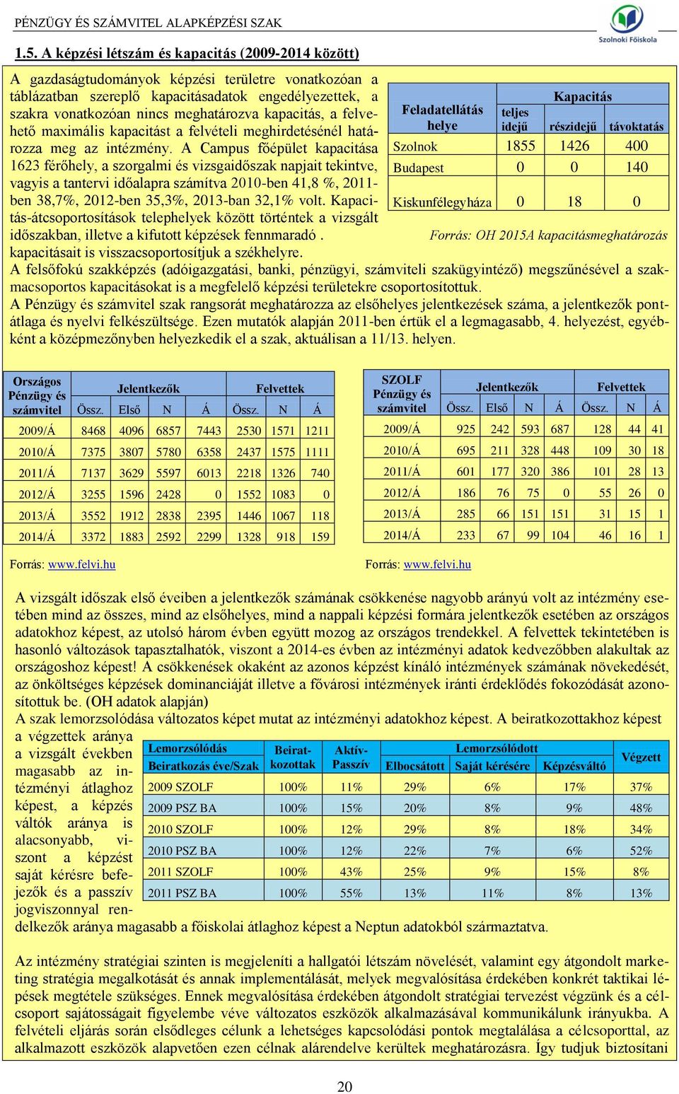 A Campus főépület kapacitása 1623 férőhely, a szorgalmi és vizsgaidőszak napjait tekintve, vagyis a tantervi időalapra számítva 2010-ben 41,8 %, 2011- ben 38,7%, 2012-ben 35,3%, 2013-ban 32,1% volt.