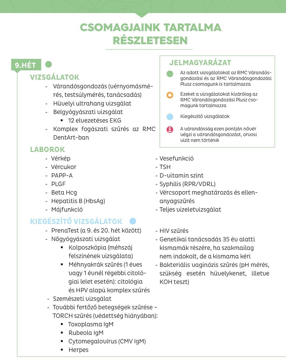Vérkép - Vércukor - PAPP-A - PLGF - Beta Hcg - Hepatitis B (HbsAg) - Májfunkció JELMAGYARÁZAT Az adott vizsgálatokat az RMC Várandósgondozási és az RMC Várandósgondozási Plusz csomagunk is
