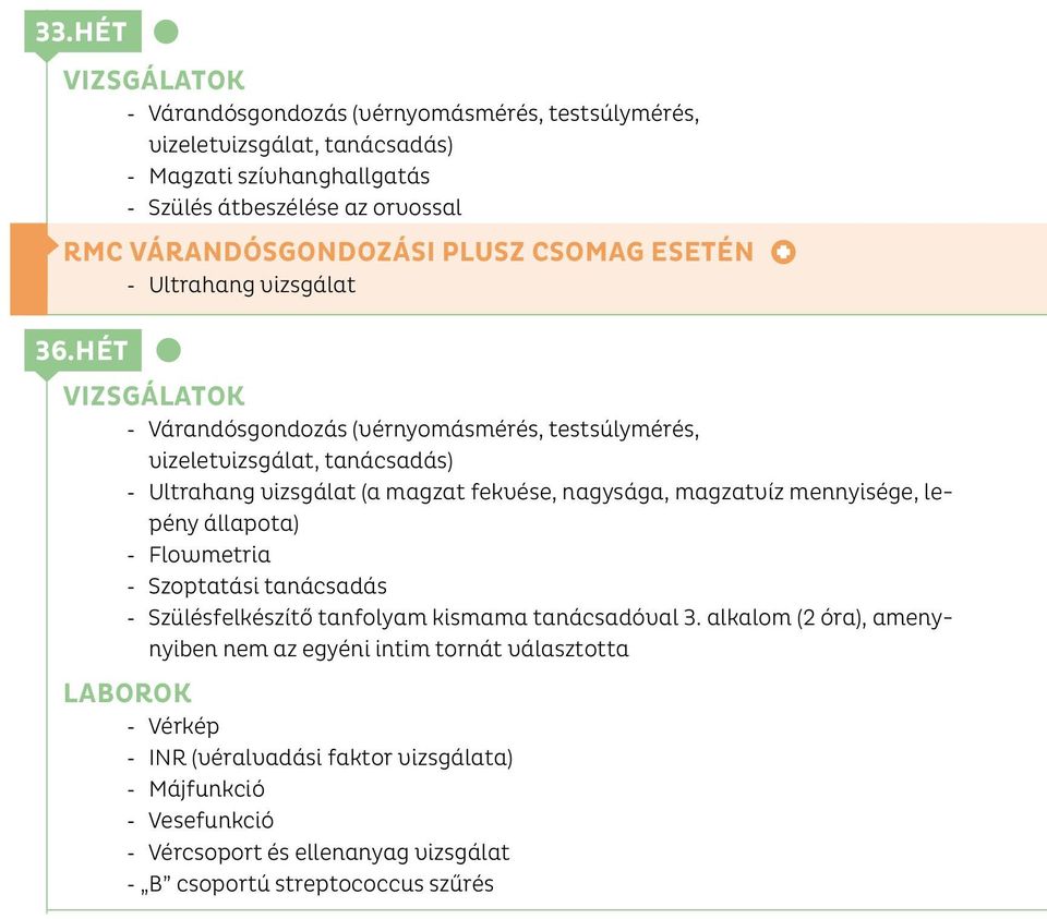 Szülésfelkészítő tanfolyam kismama tanácsadóval 3.
