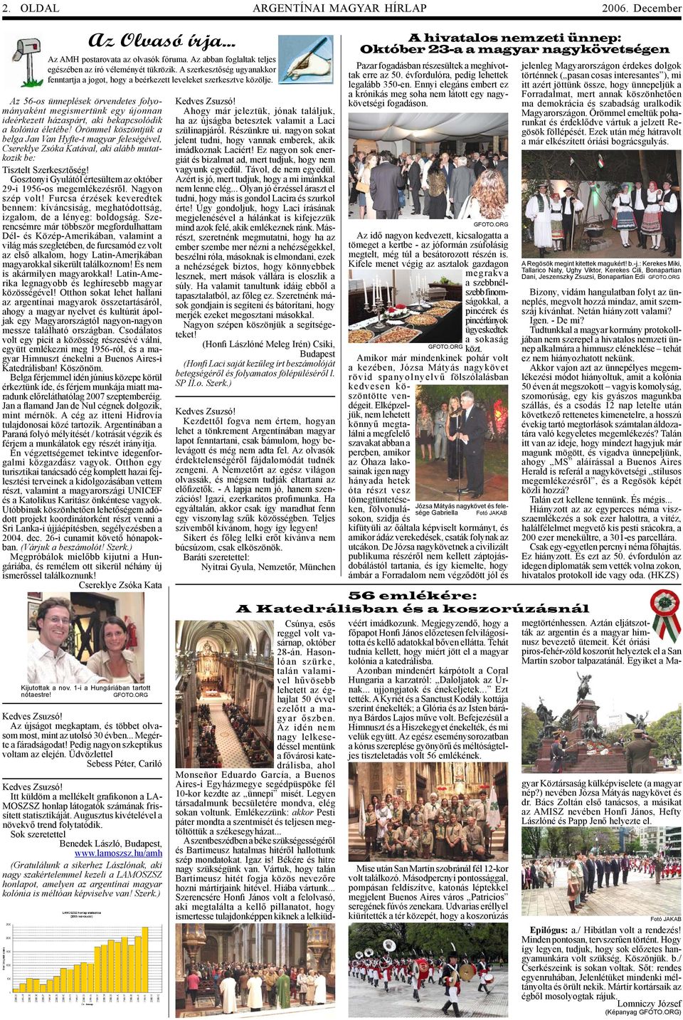 Az 56-os ünneplések örvendetes folyományaként megismertünk egy újonnan ideérkezett házaspárt, aki bekapcsolódik a kolónia életébe!