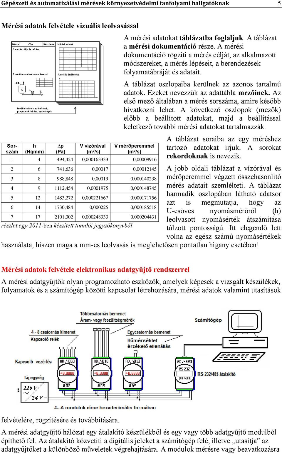 A táblázat oszlopaiba kerülnek az azonos tartalmú adatok. Ezeket nevezzük az adattábla mezőinek. Az első mező általában a mérés sorszáma, amire később hivatkozni lehet.