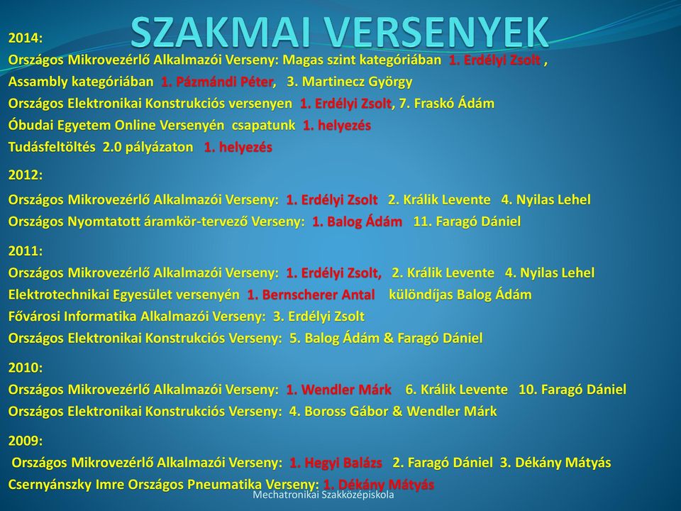 Králik Levente 4. Nyilas Lehel Országos Nyomtatott áramkör-tervező Verseny: 1. Balog Ádám 2011: 11. Faragó Dániel Országos Mikrovezérlő Alkalmazói Verseny: 1. Erdélyi Zsolt, 2. Králik Levente 4.