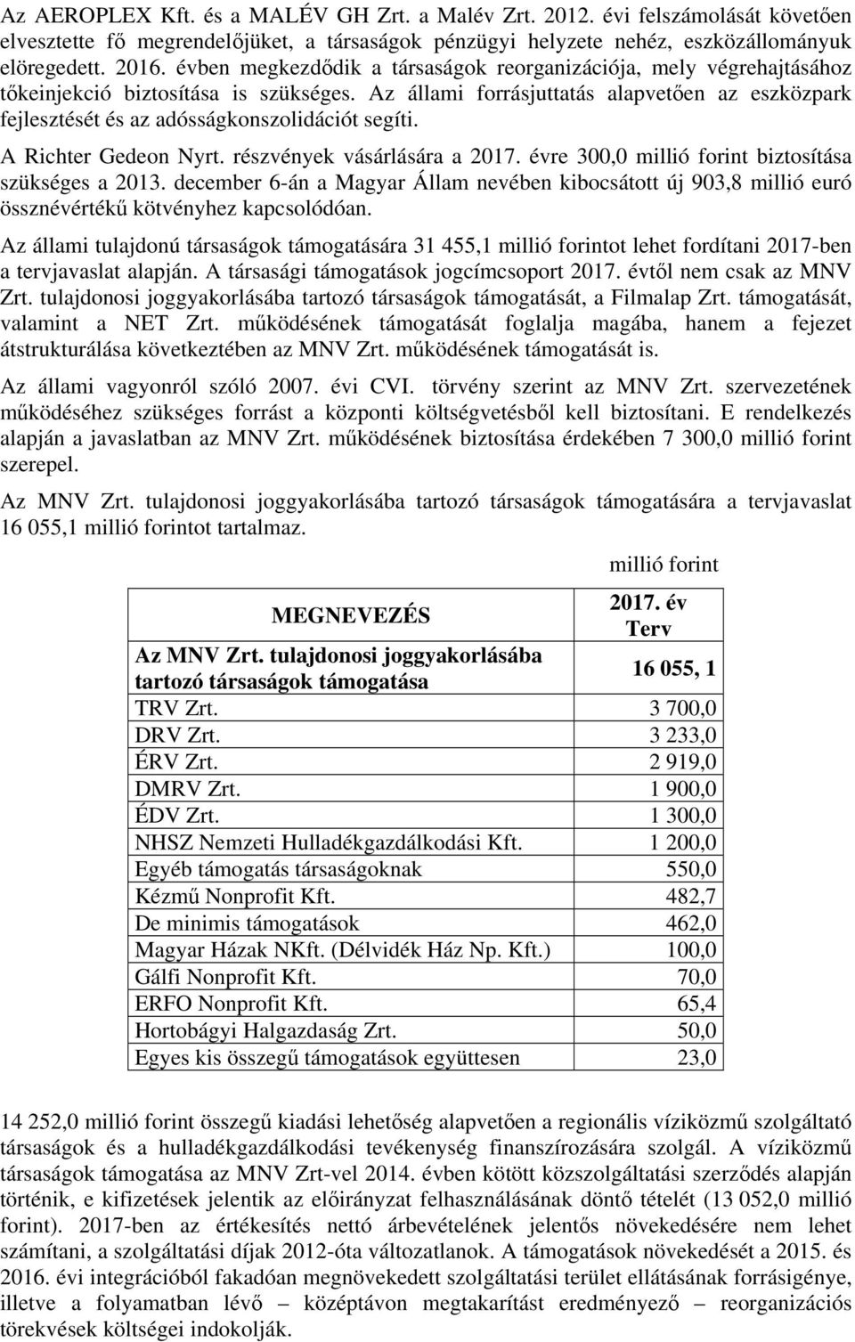 Az állami forrásjuttatás alapvetően az eszközpark fejlesztését és az adósságkonszolidációt segíti. A Richter Gedeon Nyrt. részvények vásárlására a 2017.