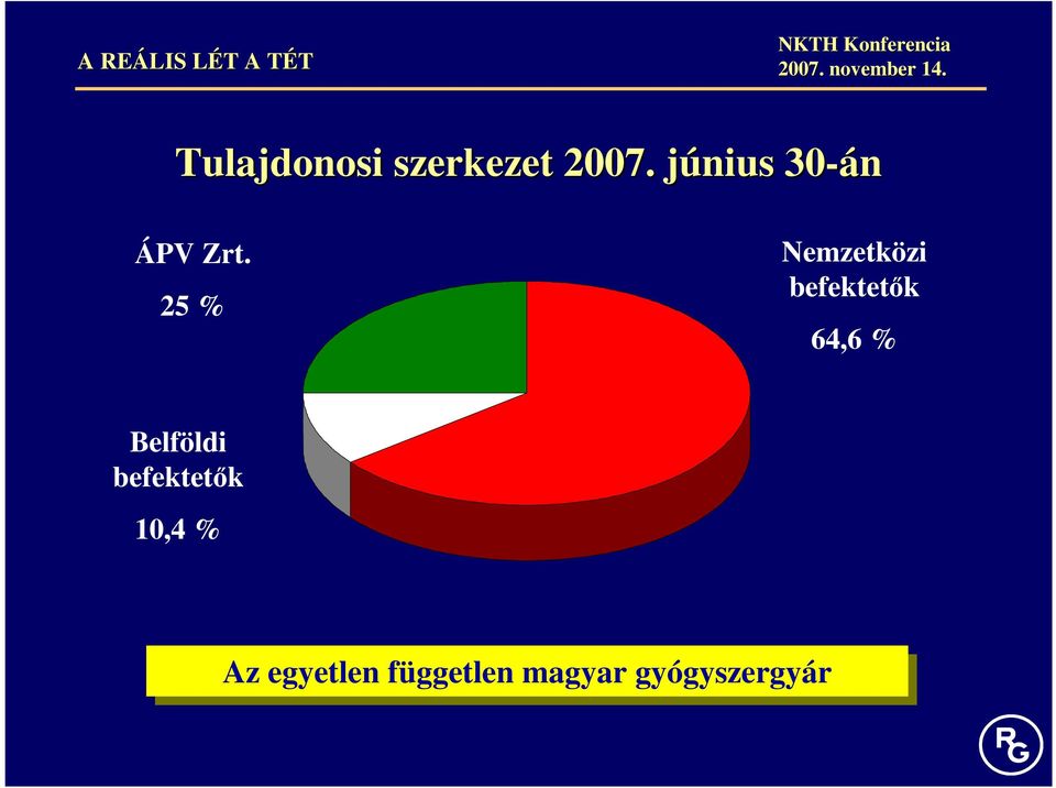 június 30-án ÁPV Zrt.