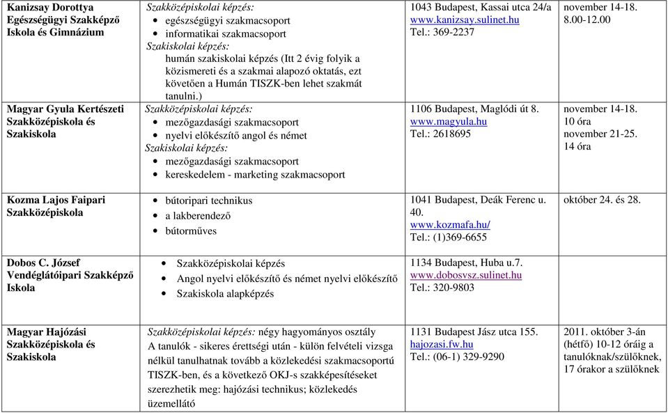 kanizsay.sulinet.hu Tel.: 369-2237 1106 Budapest, Maglódi út 8. www.magyula.hu Tel.: 2618695 november 14-18. november 14-18. 10 óra november 21-25.