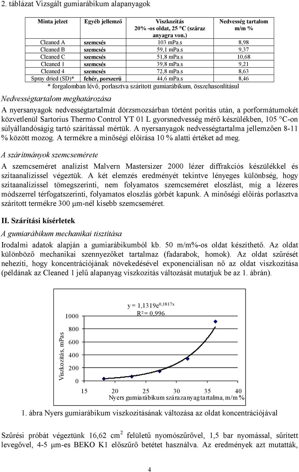 s 8,46 * forgalomban lévı, porlasztva szárított gumiarábikum, összehasonlításul Nedvességtartalom meghatározása A nyersanyagok nedvességtartalmát dörzsmozsárban történt porítás után, a