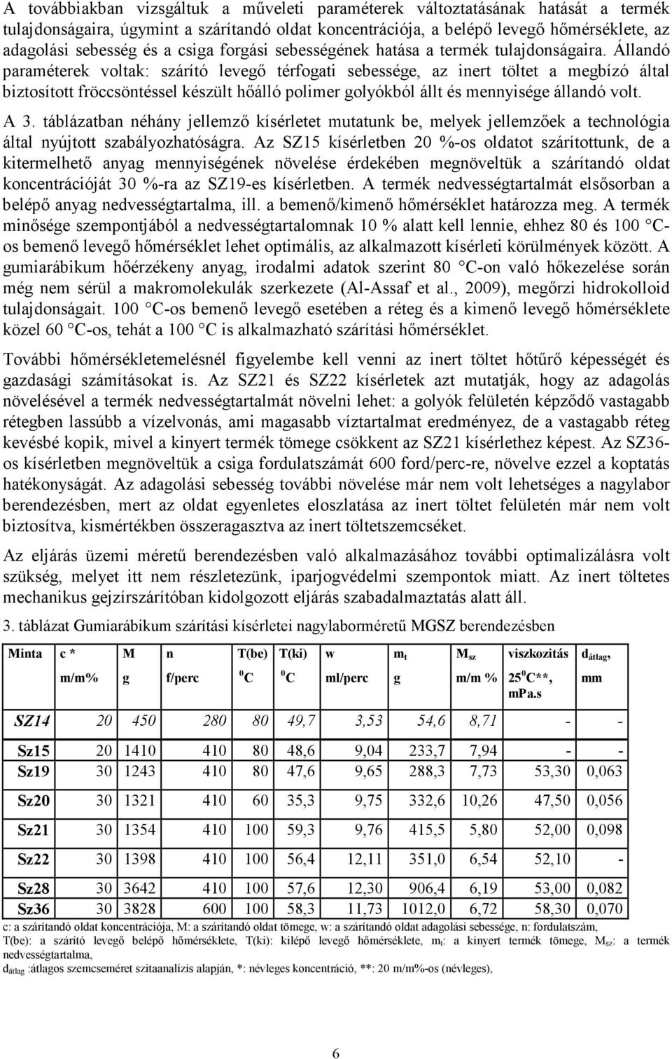 Állandó paraméterek voltak: szárító levegı térfogati sebessége, az inert töltet a megbízó által biztosított fröccsöntéssel készült hıálló polimer golyókból állt és mennyisége állandó volt. A 3.