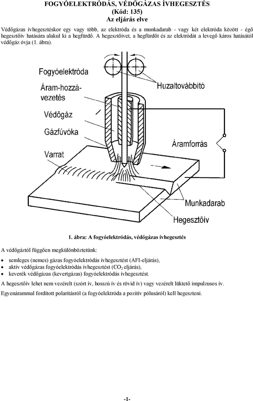 ábra: A fogyóelektródás, védőgázas ívhegesztés semleges (nemes) gázas fogyóelektródás ívhegesztést (AFI-eljárás), aktív védőgázas fogyóelektródás ívhegesztést (CO 2 eljárás), keverék védőgázas