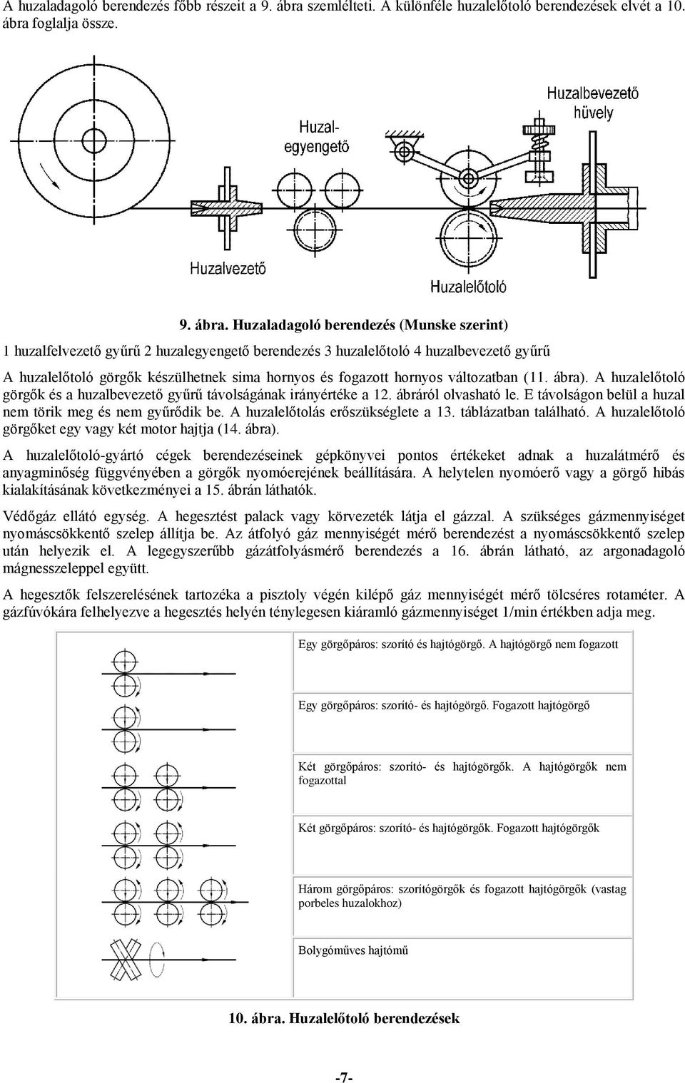 foglalja össze. 9. ábra.