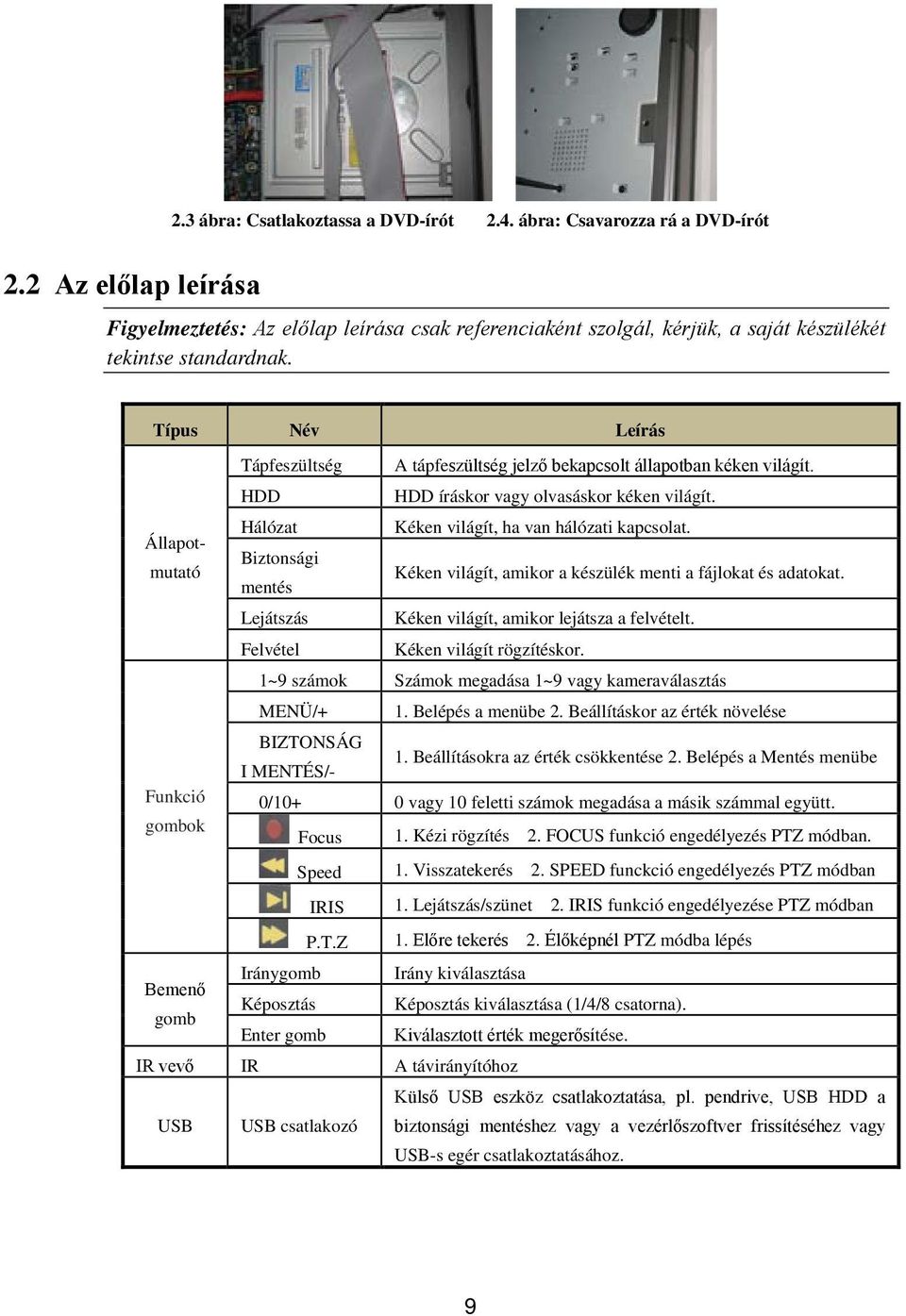 Típus Név Leírás Tápfeszültség A tápfeszültség jelző bekapcsolt állapotban kéken világít. HDD HDD íráskor vagy olvasáskor kéken világít.